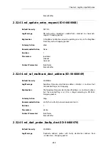 Preview for 413 page of D-Link NetDefend DFL-260E Log Reference Manual