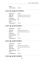 Preview for 441 page of D-Link NetDefend DFL-260E Log Reference Manual