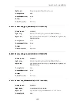 Preview for 443 page of D-Link NetDefend DFL-260E Log Reference Manual