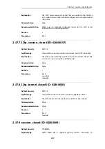 Preview for 459 page of D-Link NetDefend DFL-260E Log Reference Manual