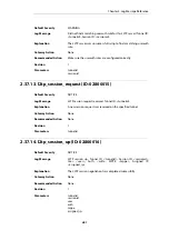 Preview for 461 page of D-Link NetDefend DFL-260E Log Reference Manual