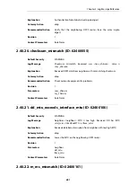 Preview for 481 page of D-Link NetDefend DFL-260E Log Reference Manual