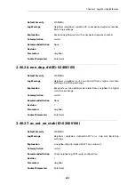 Preview for 483 page of D-Link NetDefend DFL-260E Log Reference Manual