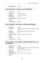 Preview for 493 page of D-Link NetDefend DFL-260E Log Reference Manual