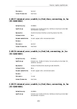 Preview for 494 page of D-Link NetDefend DFL-260E Log Reference Manual