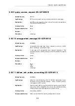 Preview for 510 page of D-Link NetDefend DFL-260E Log Reference Manual