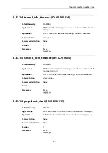 Preview for 512 page of D-Link NetDefend DFL-260E Log Reference Manual