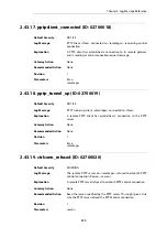 Preview for 513 page of D-Link NetDefend DFL-260E Log Reference Manual