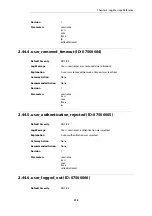 Preview for 518 page of D-Link NetDefend DFL-260E Log Reference Manual