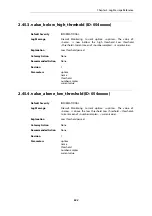 Preview for 522 page of D-Link NetDefend DFL-260E Log Reference Manual