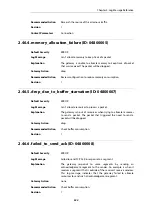 Preview for 524 page of D-Link NetDefend DFL-260E Log Reference Manual