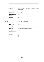 Preview for 531 page of D-Link NetDefend DFL-260E Log Reference Manual