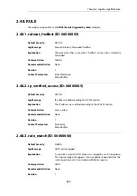 Preview for 532 page of D-Link NetDefend DFL-260E Log Reference Manual