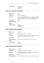 Preview for 533 page of D-Link NetDefend DFL-260E Log Reference Manual