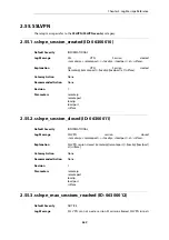Preview for 569 page of D-Link NetDefend DFL-260E Log Reference Manual