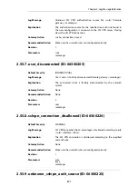 Preview for 571 page of D-Link NetDefend DFL-260E Log Reference Manual