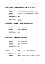 Preview for 575 page of D-Link NetDefend DFL-260E Log Reference Manual