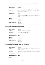 Preview for 594 page of D-Link NetDefend DFL-260E Log Reference Manual