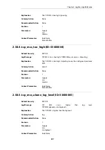 Preview for 601 page of D-Link NetDefend DFL-260E Log Reference Manual