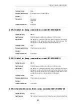 Preview for 608 page of D-Link NetDefend DFL-260E Log Reference Manual