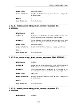 Preview for 620 page of D-Link NetDefend DFL-260E Log Reference Manual