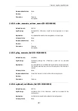 Preview for 641 page of D-Link NetDefend DFL-260E Log Reference Manual