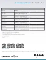 Предварительный просмотр 6 страницы D-Link NetDefend DFL-860E Datasheet