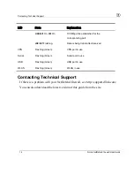 Preview for 30 page of D-Link NetDefend DFL-CP310 User Manual