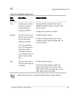 Preview for 221 page of D-Link NetDefend DFL-CP310 User Manual