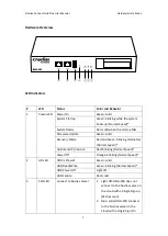 Preview for 7 page of D-Link Nuclias Connect Hub Plus DNH-200 User Manual