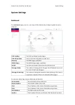 Preview for 17 page of D-Link Nuclias Connect Hub Plus DNH-200 User Manual