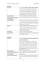 Preview for 22 page of D-Link Nuclias Connect Hub Plus DNH-200 User Manual