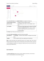 Preview for 25 page of D-Link Nuclias Connect Hub Plus DNH-200 User Manual