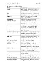 Preview for 56 page of D-Link Nuclias Connect Hub Plus DNH-200 User Manual