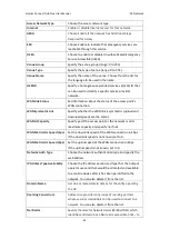 Preview for 61 page of D-Link Nuclias Connect Hub Plus DNH-200 User Manual