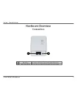 Preview for 7 page of D-Link Powerline AV+ DHP-309AV User Manual