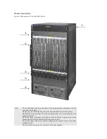 Предварительный просмотр 10 страницы D-Link RG-S8606 B Installation And Reference Manual