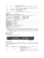 Предварительный просмотр 27 страницы D-Link RG-S8606 B Installation And Reference Manual