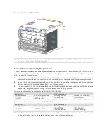 Предварительный просмотр 64 страницы D-Link RG-S8606 B Installation And Reference Manual