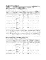 Предварительный просмотр 106 страницы D-Link RG-S8606 B Installation And Reference Manual