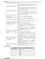 Preview for 8 page of D-Link Router DI-3660 Installation Manual