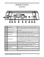 Preview for 3 page of D-Link SECURICAM DCS-5605 Quick Install Manual