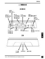 Preview for 29 page of D-Link SECURICAM DCS-5635 Quick Installation Manual