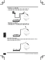 Preview for 58 page of D-Link SecuriCam DCS-6510 Quick Installation Manual