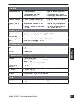 Preview for 65 page of D-Link SECURICAM DCS-6511 Quick Installation Manual