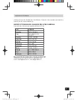 Preview for 27 page of D-Link SECURICAM DCS-7110 Quick Installation Manual