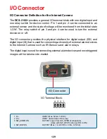 Preview for 129 page of D-Link SECURICAM Network DCS-2100+ Manual