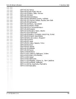 Preview for 133 page of D-Link SECURICAM Network DCS-2100 User Manual