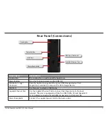 Preview for 12 page of D-Link ShareCenter DNS-315 User Manual