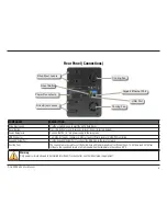 Preview for 8 page of D-Link ShareCenter DNS-343 User Manual